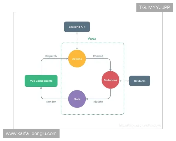 通过凯发电竞官网电话快速获取技术支持与账户安全保障的实用技巧