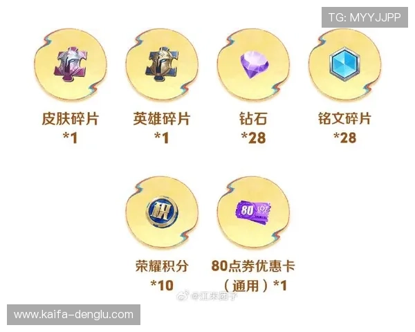 k8凯发官网app最新优惠活动与福利推送，助力玩家轻松赢取丰富奖励与游戏积分