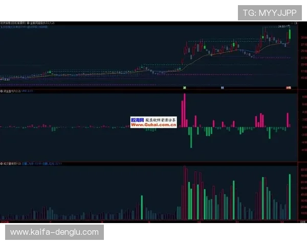 凯发公司在行业中的竞争优势与市场份额分析助力投资者做出明智决策