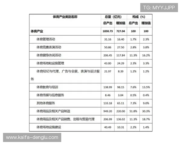 深入了解K8体育大全的体育数据统计与用户互动体验优化方案